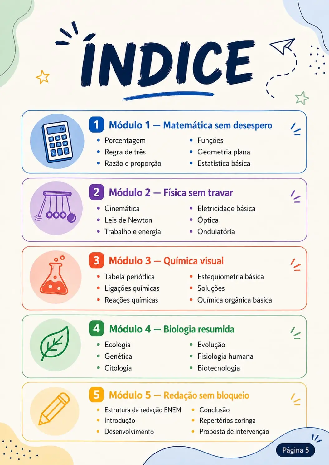 Indice geral do material