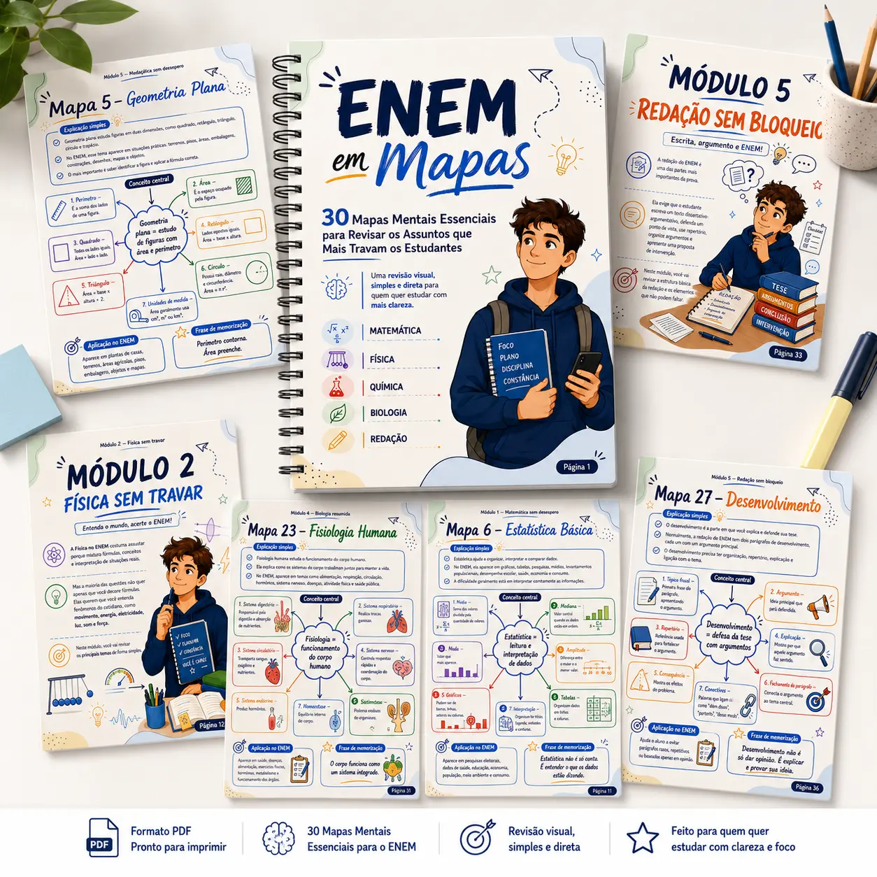 Mockup do material ENEM em Mapas